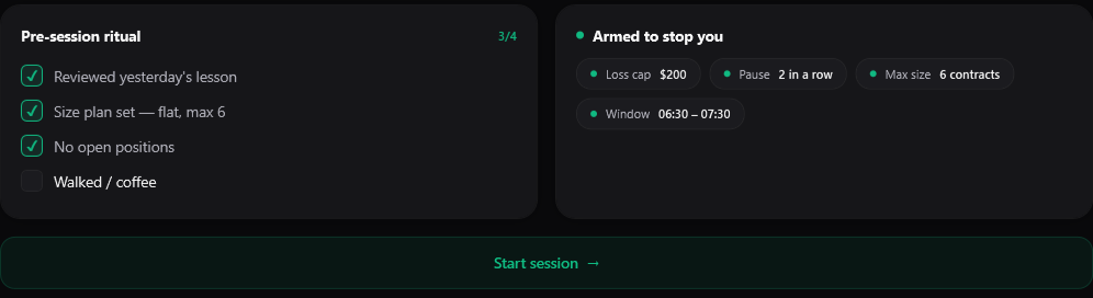 The bottom of Meridian Overview — the pre-session ritual checklist beside the Guard rules armed for the day, above the Start session button