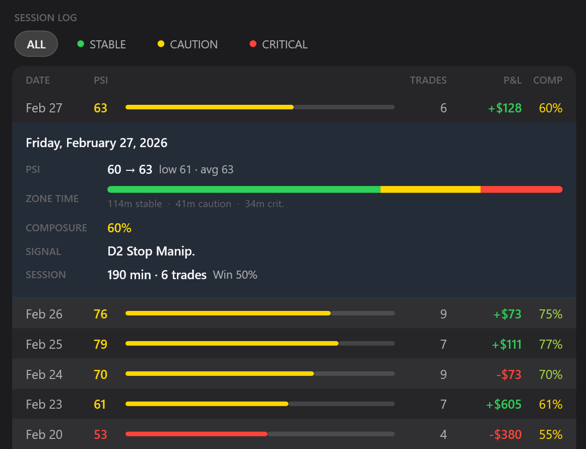 Meridian monthly calendar in list view
