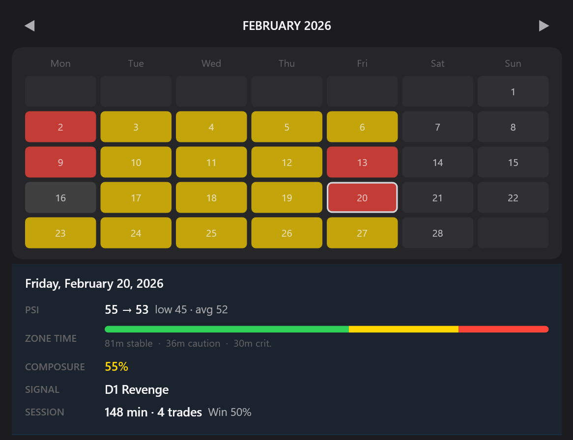 Meridian monthly calendar overview