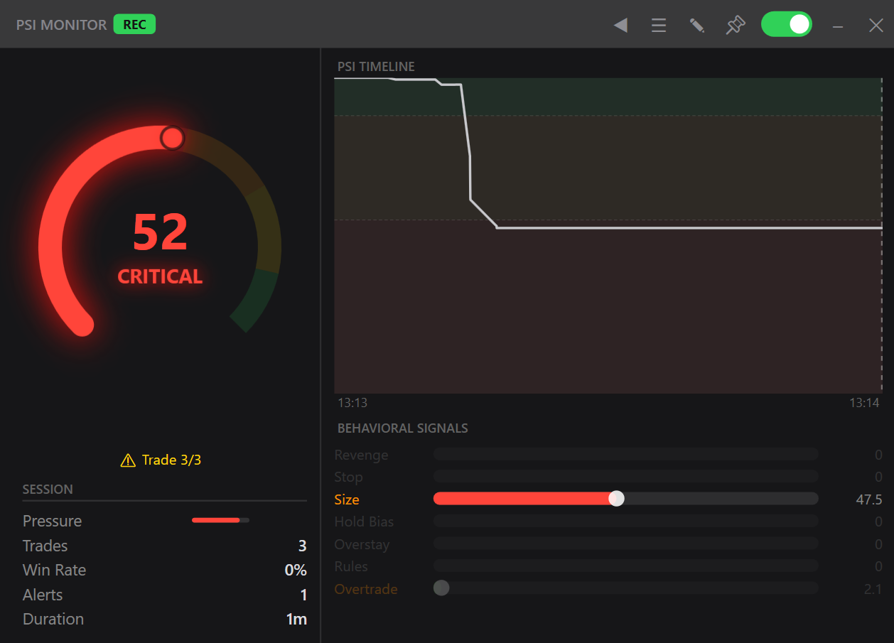 Meridian PSI HUD — real-time behavioral monitoring inside NinjaTrader 8