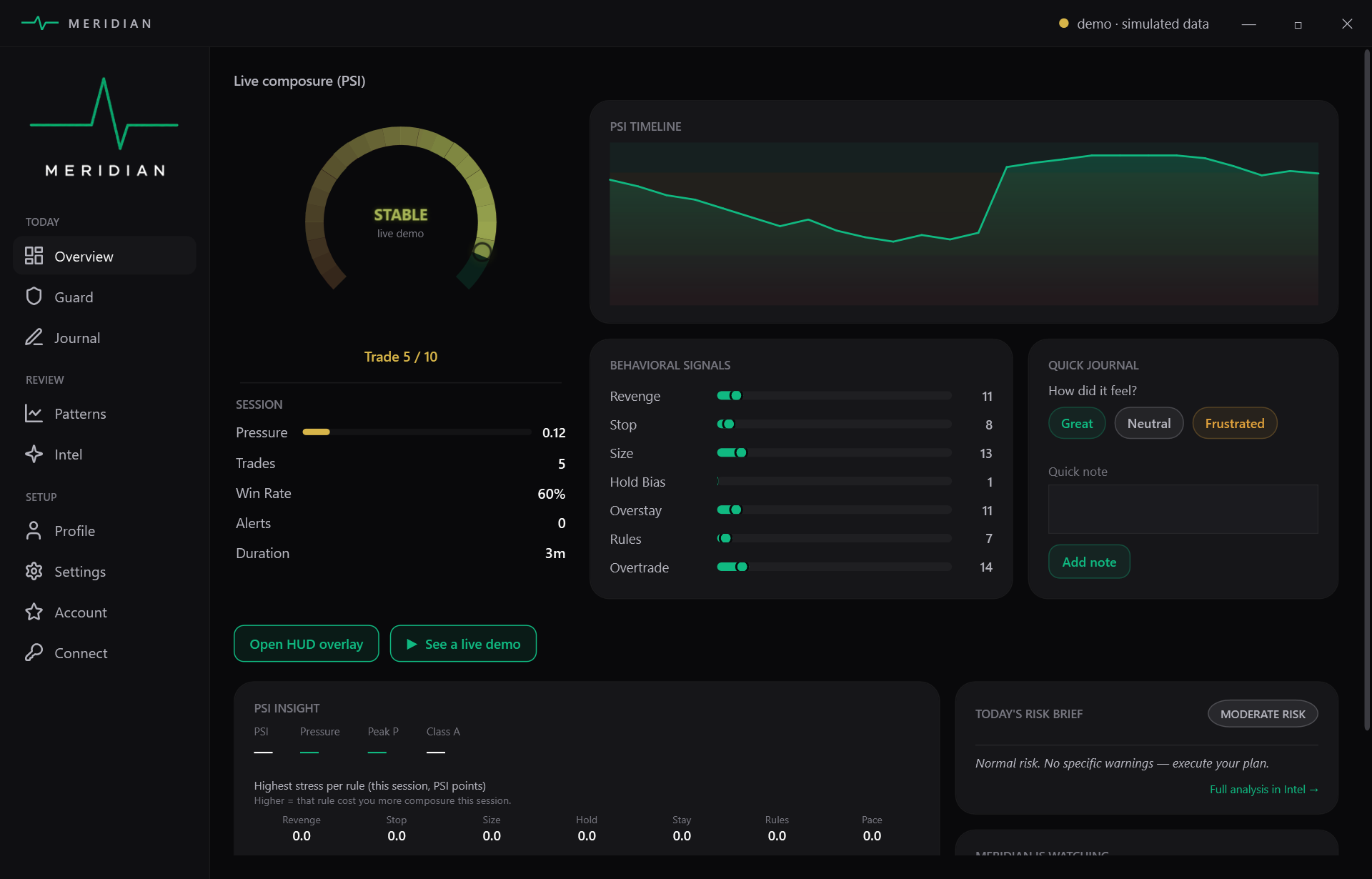 The standalone Meridian app — live composure ring, PSI timeline, behavioral signals and quick journal, connected to a broker account